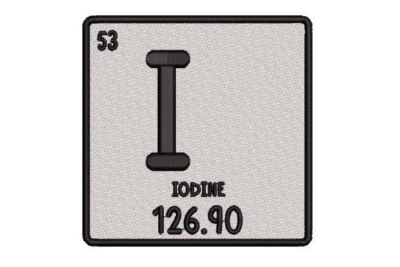 Periodic Table Alphabet I Review